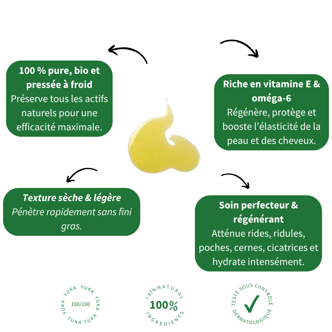 Organic prickly pear seed oil