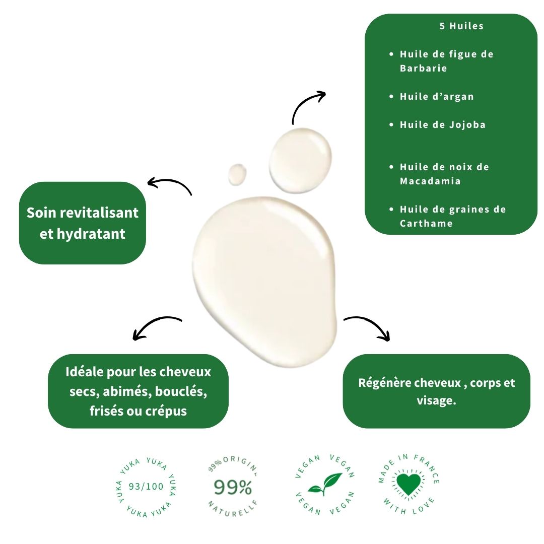 Multi-Purpose Care Oil