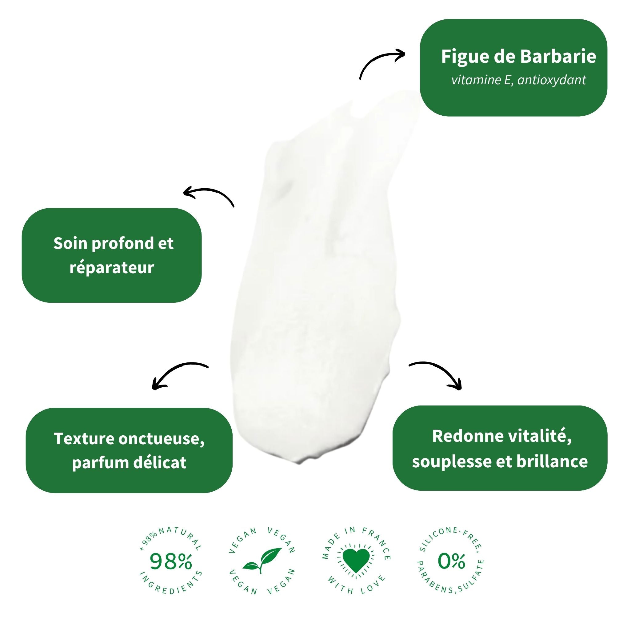 Intense Mask Treatment with Prickly Pear Seed Oil